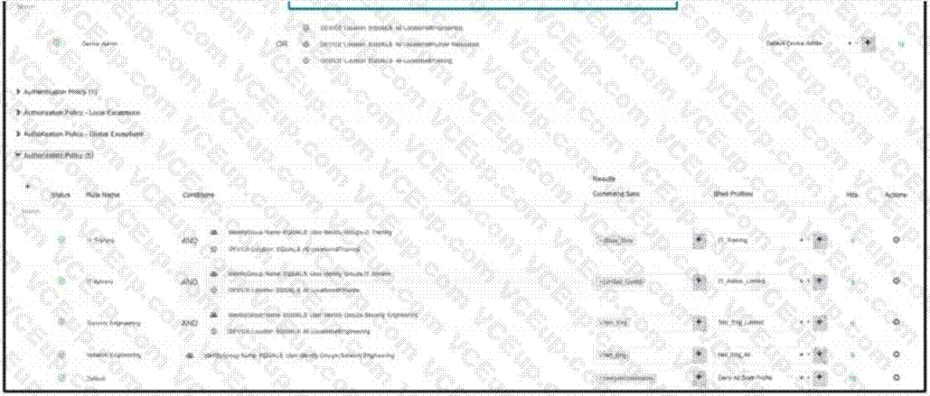 Cisco 300-715 image Question 92 113957 10072024010105000000