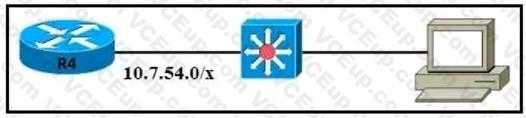 Cisco 200-301 image Question 426 109934 10072024004421000000