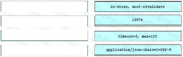 Question 402