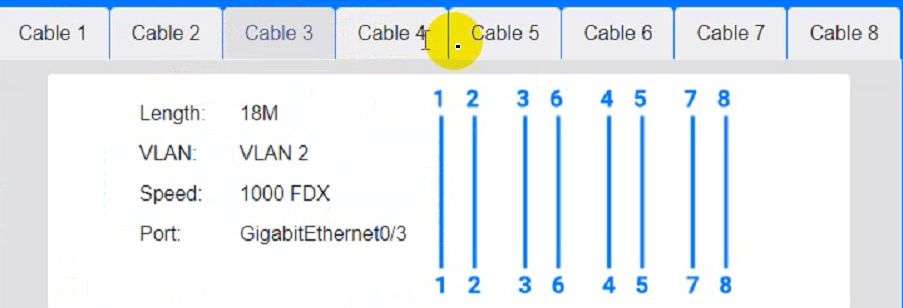 CompTIA N10-009 image Question 20 96769 10022024175251000000