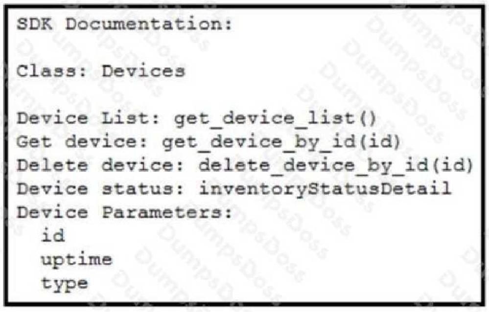 Cisco 200-901 image Question 178 110653 10072024004843000000