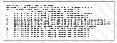 Cisco 200-301 image Question 487 109995 10072024004421000000