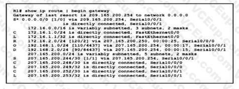 Cisco 200-301 image Question 487 109995 10072024004421000000