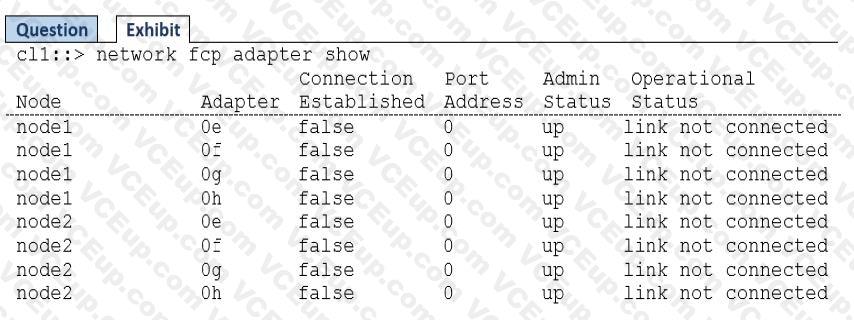 Network Appliance NS0-520 image Question 11 79408 09232024011723000000
