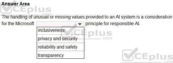 Microsoft AI-900 image Question 50 84280 09262024054219000