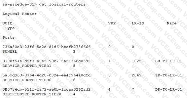 VMware 2V0-41.20 image Question 31 9232 09162024012453000000