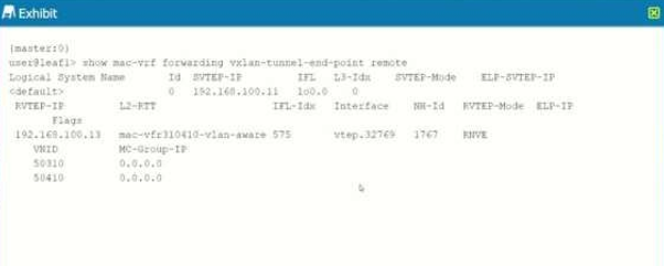 Juniper JN0-682 image Question 57 51217 09182024211347000000