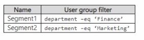 Microsoft SC-400 image Question 169 108644 10052024010923000000