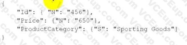 Amazon DVA-C01 image Question 531 4289 09162024005627000000