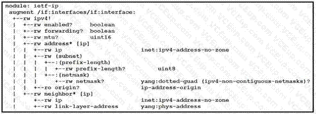Cisco 300-435 image Question 17 112566 10072024005912000000