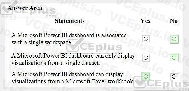 Question 65