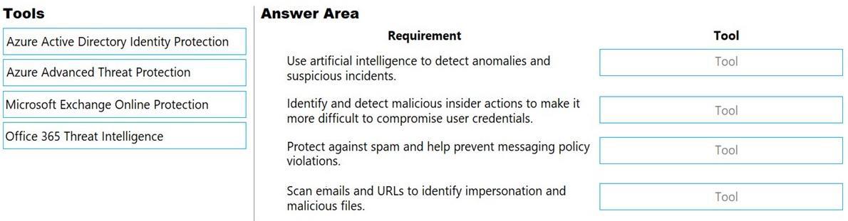 Microsoft MS-900 image Question 32 105470 10052024010627000