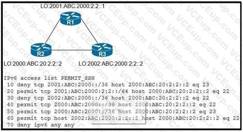 Cisco 300-410 image Question 127 111073 10072024005413000000