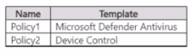 Microsoft MS-102 image Question 406 120725 10182024203919000000