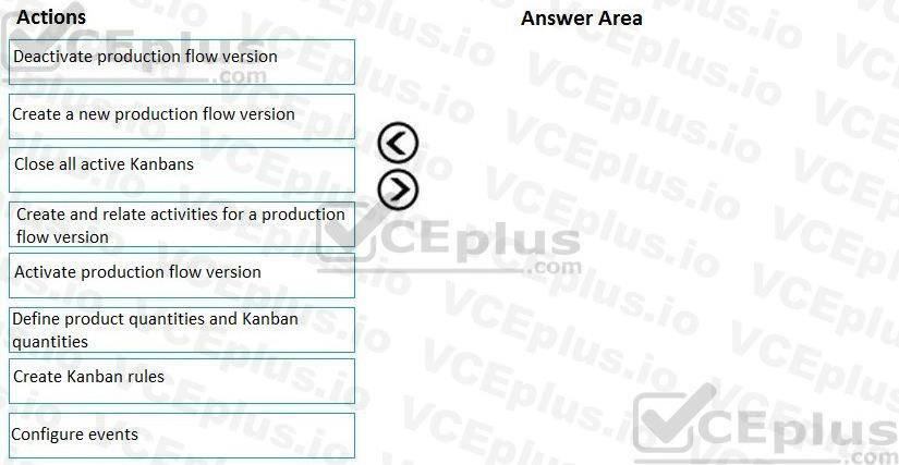 Question 29