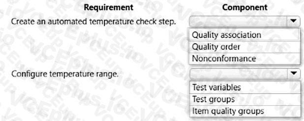 Question 303