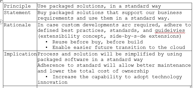 SAP P_SAPEA_2023 image Question 1 124671 10312024191850000000