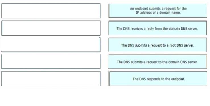 Cisco 200-301 image answer Question 62 110438 10072024124422000