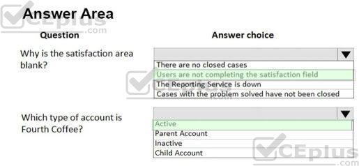 Question 140