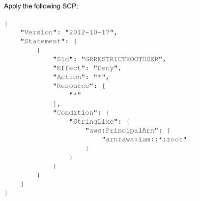 Amazon SCS-C02 image Question 94 7802 09162024005941000000
