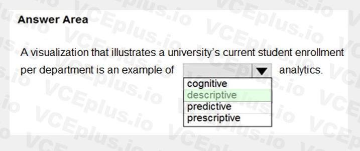 Question 76