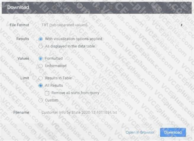 Google Looker Business Analyst image Question 2 explanation 28223 09182024191235000000