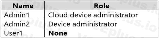 Microsoft SC-300 image Question 102 108194 10052024010905000000