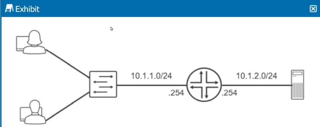 Juniper JN0-105 image Question 52 49964 09182024210934000000