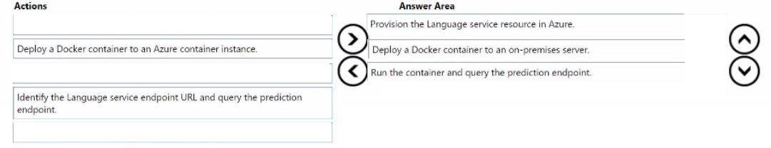 Question 222