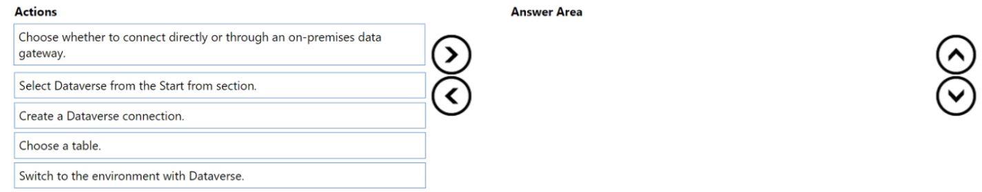 Microsoft PL-900 image Question 55 107578 10052024010822000