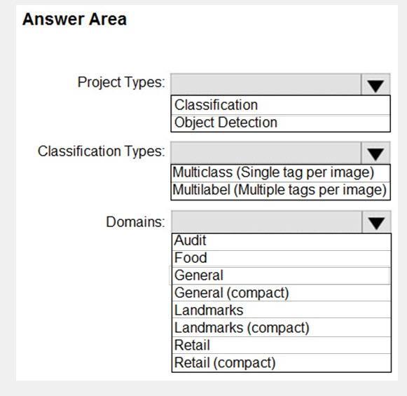 Question 15