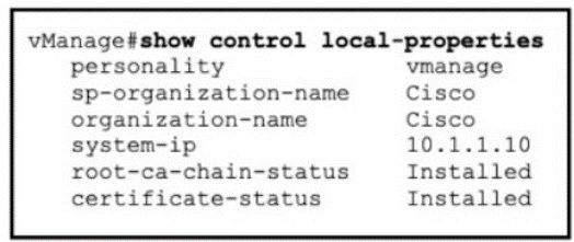 Cisco 300-415 image Question 342 111858 10072024005822000000