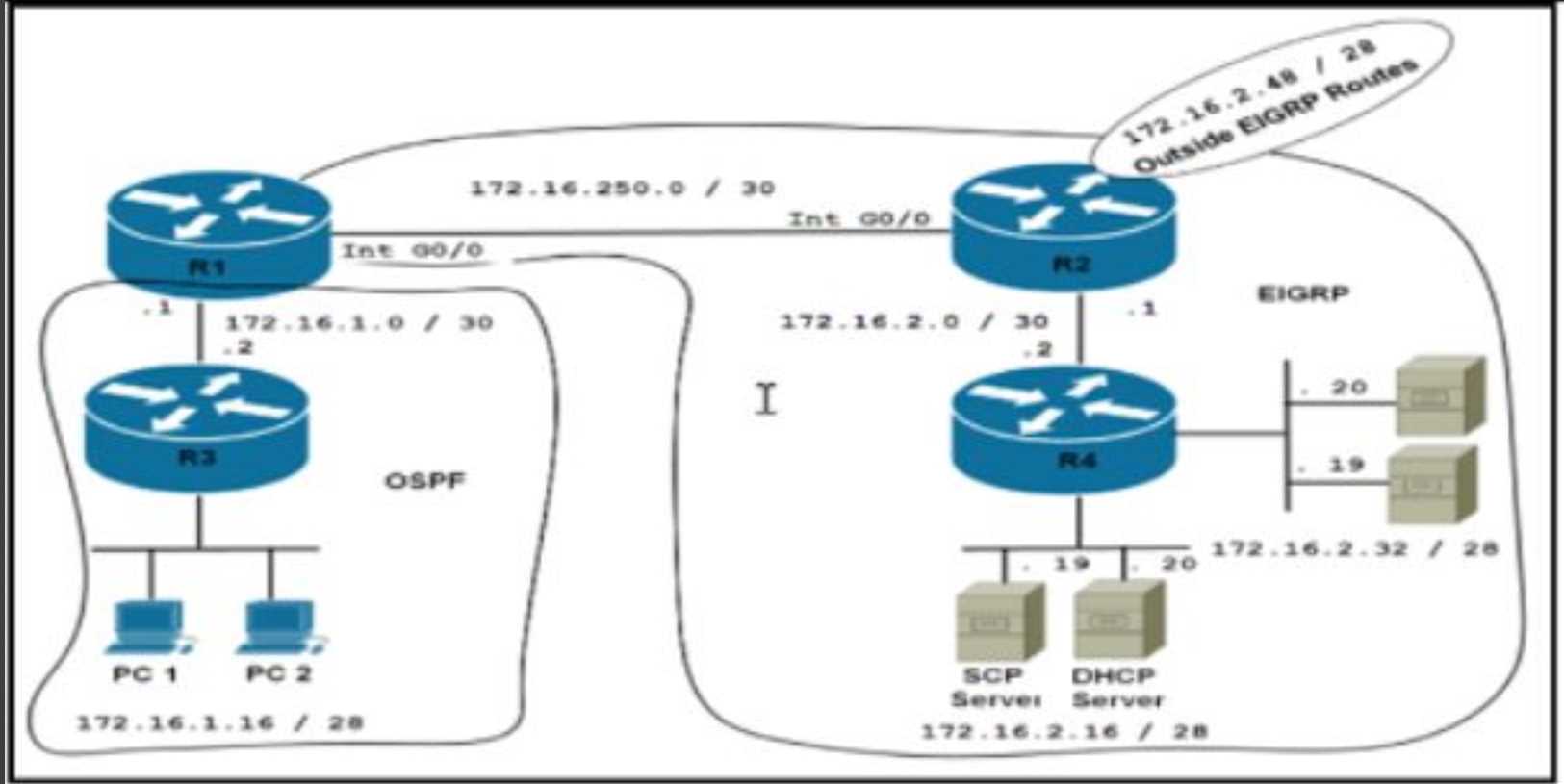 Cisco 300-410 image Question 541 111487 10072024005414000000