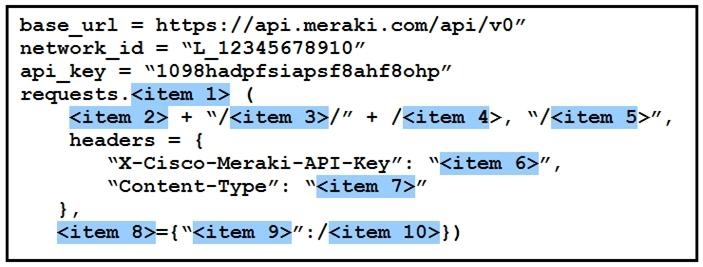 Cisco 200-901 image Question 176 110651 10072024004843000000