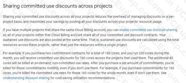 Google Cloud Digital Leader image Question 40 explanation 27890 09182024191217000000