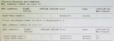 Huawei H12-811_V1.0 image Question 72 33647 09182024192851000000