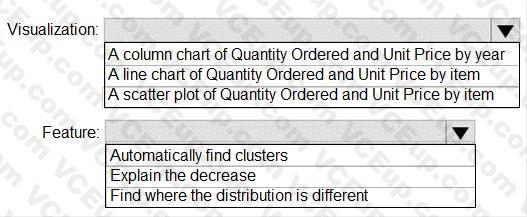 Question 165