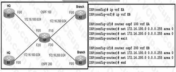Cisco 300-410 image Question 470 111416 10072024005414000000