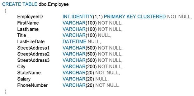 Microsoft DP-300 image Question 1 89899 10022024015907000000
