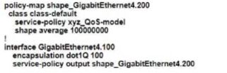 Cisco 300-415 image Question 291 111807 10072024005822000000