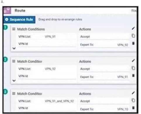 Cisco 300-415 image Question 215 111731 10072024005822000000
