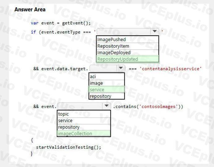 Microsoft AZ-204 image answer Question 61 86132 10022024015000000