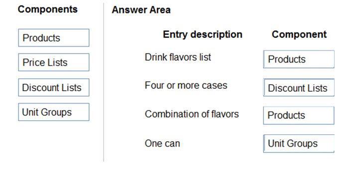 Question 64