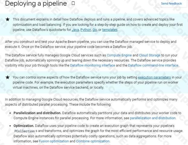 Google Cloud Digital Leader image Question 21 explanation 27871 09182024191217000000