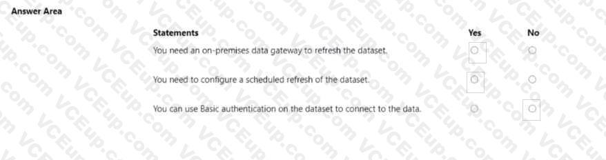 Microsoft PL-300 image Question 9 106233 10052024010716000