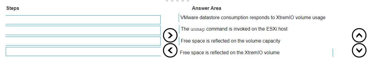 Question 14