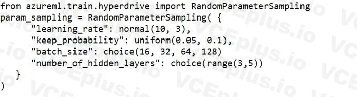 Microsoft DP-100 image Question 129 63882177402504929659026