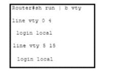Cisco 350-401 image Question 958 116257 10102024232944000000