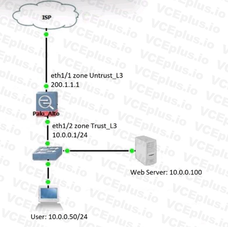 Palo Alto Networks PCNSE image Question 316 54553 09232024001220000000