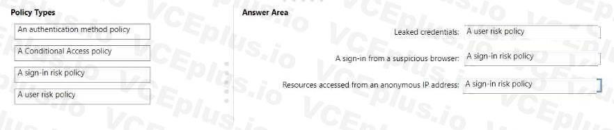 Microsoft SC-300 image answer Question 23 108087 10052024010905000